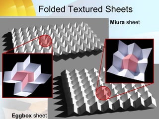 Folded Textured Sheets
Miura sheet
Eggbox sheet
 