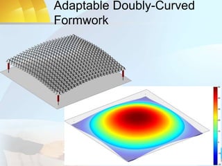 Adaptable Doubly-Curved
Formwork
 