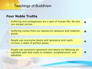 1.
Suffering and unhappiness are a part of human life. No one
can escape sorrow.
Teachings of Buddhism
Four Noble Truths
2.
Suffering comes from our desires for pleasure and material
goods.
3.
People can overcome desire and ignorance and reach
nirvana, a state of perfect peace.
4.
People can overcome ignorance and desire by following an
eightfold path that leads to wisdom, enlightenment, and
salvation.
 