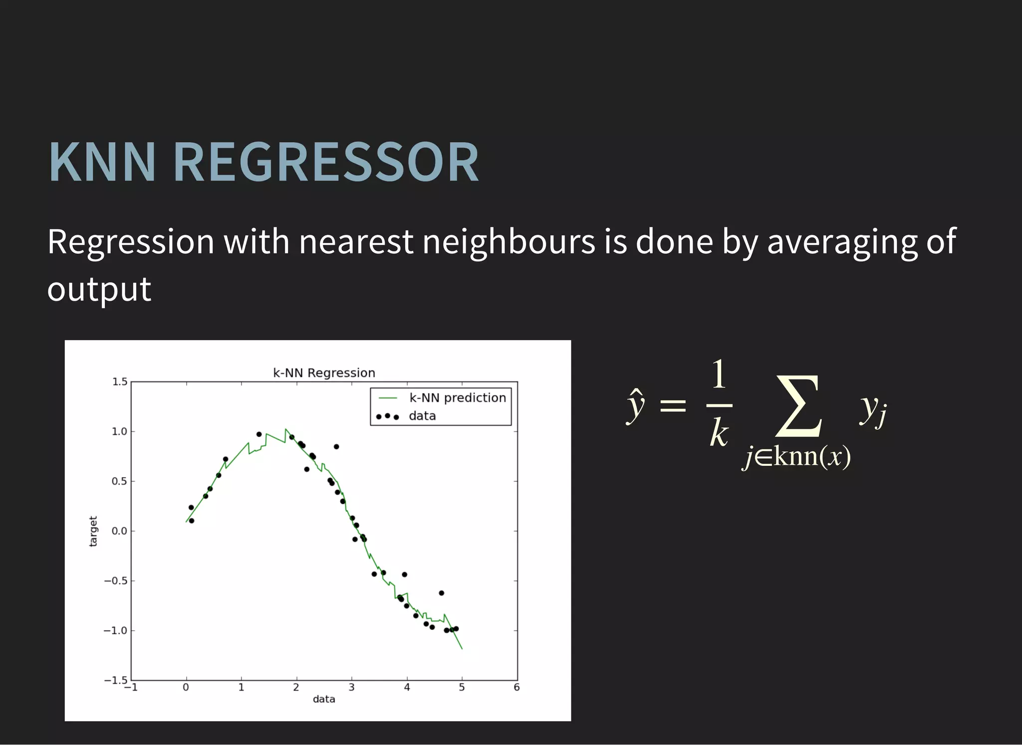 KNN REGRESSOR
Regression with nearest neighbours is done by averaging of
output
=ŷ
1
k ∑
j∈knn(x)
yj
 
