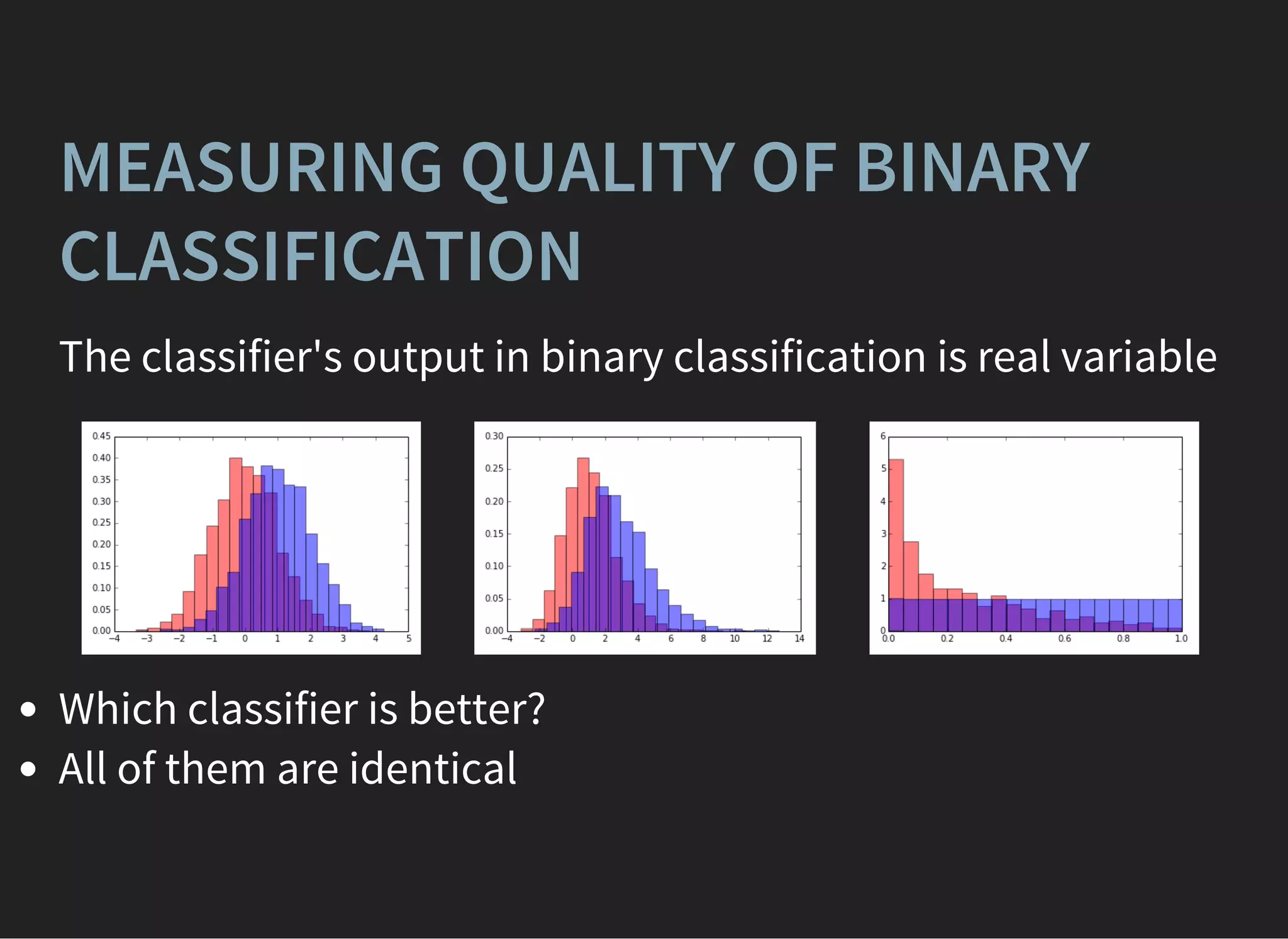 MEASURING QUALITY OF BINARY
CLASSIFICATION
The classifier's output in binary classification is real variable
Which classifier is better?
All of them are identical
 