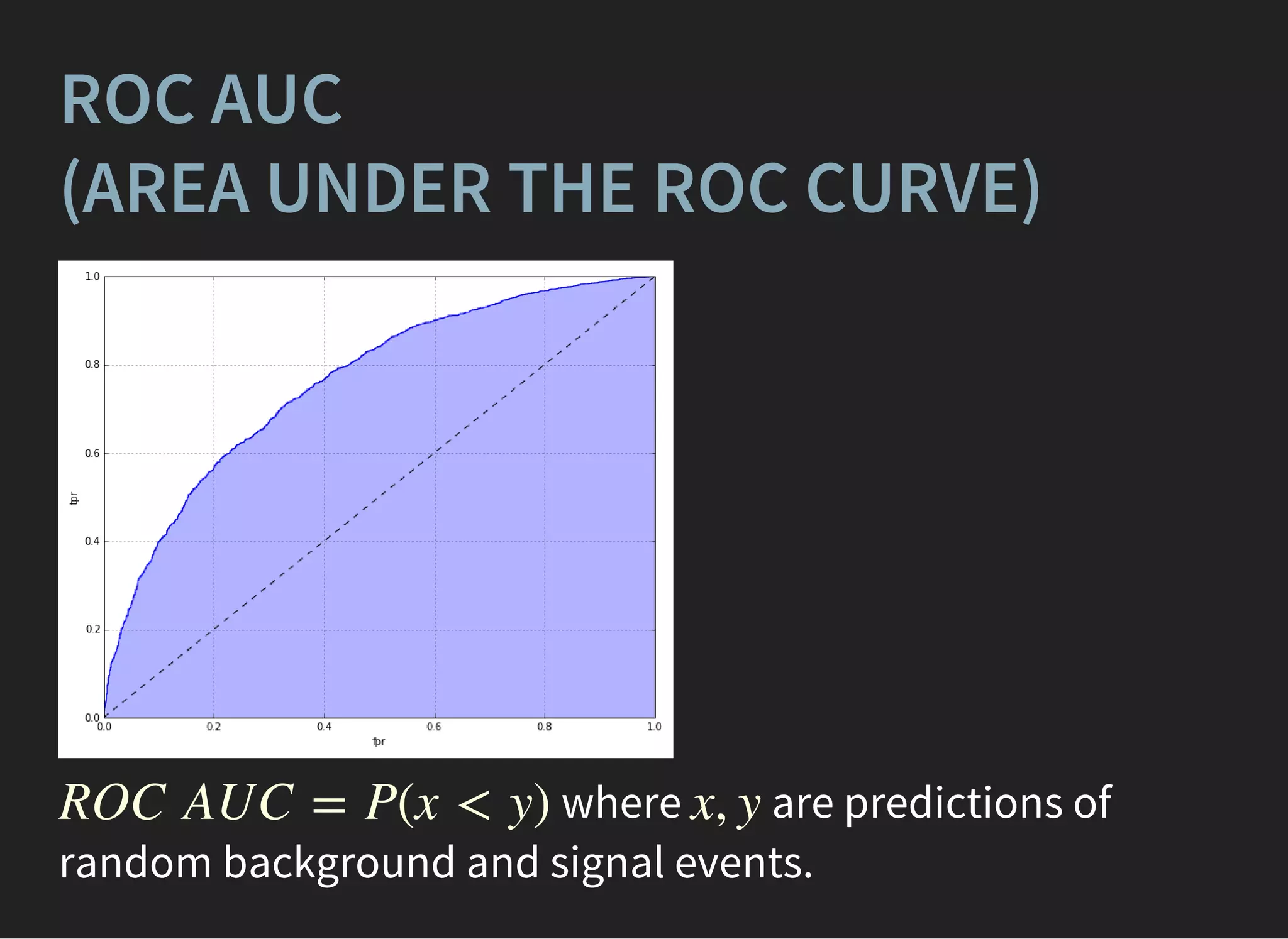 where are predictions of
random background and signal events.
ROC AUC
(AREA UNDER THE ROC CURVE)
ROC AUC = P(x < y) x, y
 