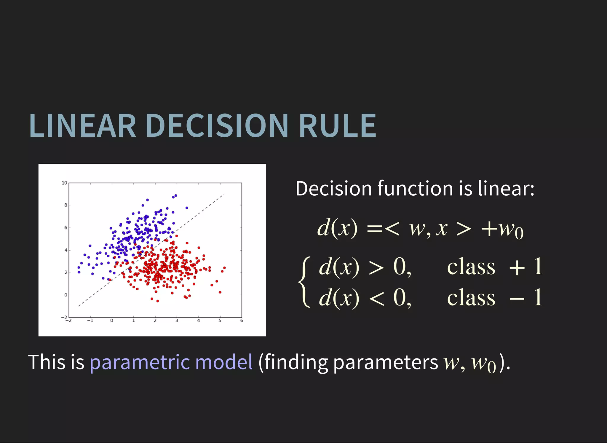 This is (finding parameters ).
LINEAR DECISION RULE
Decision function is linear:
d(x) =< w, x > +w0
{
d(x) > 0,
d(x) < 0,
 class  + 1
 class  − 1
parametric model w, w0
 