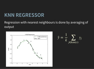 KNN REGRESSOR
Regression with nearest neighbours is done by averaging of
output
=ŷ
1
k ∑
j∈knn(x)
yj
 