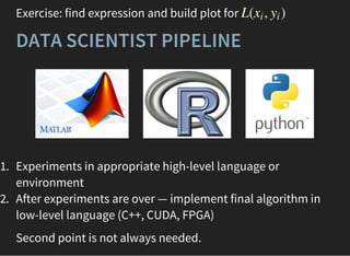 Exercise: find expression and build plot for L( , )xi yi
DATA SCIENTIST PIPELINE
1. Experiments in appropriate high-level language or
environment
2. After experiments are over — implement final algorithm in
low-level language (C++, CUDA, FPGA)
Second point is not always needed.
 