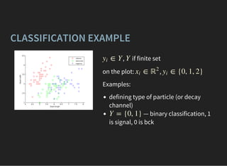 CLASSIFICATION EXAMPLE
, if finite set
on the plot: ,
Examples:
defining type of particle (or decay
channel)
— binary classification, 1
is signal, 0 is bck
∈ Yyi Y
∈xi ℝ2
∈ {0, 1, 2}yi
Y = {0, 1}
 