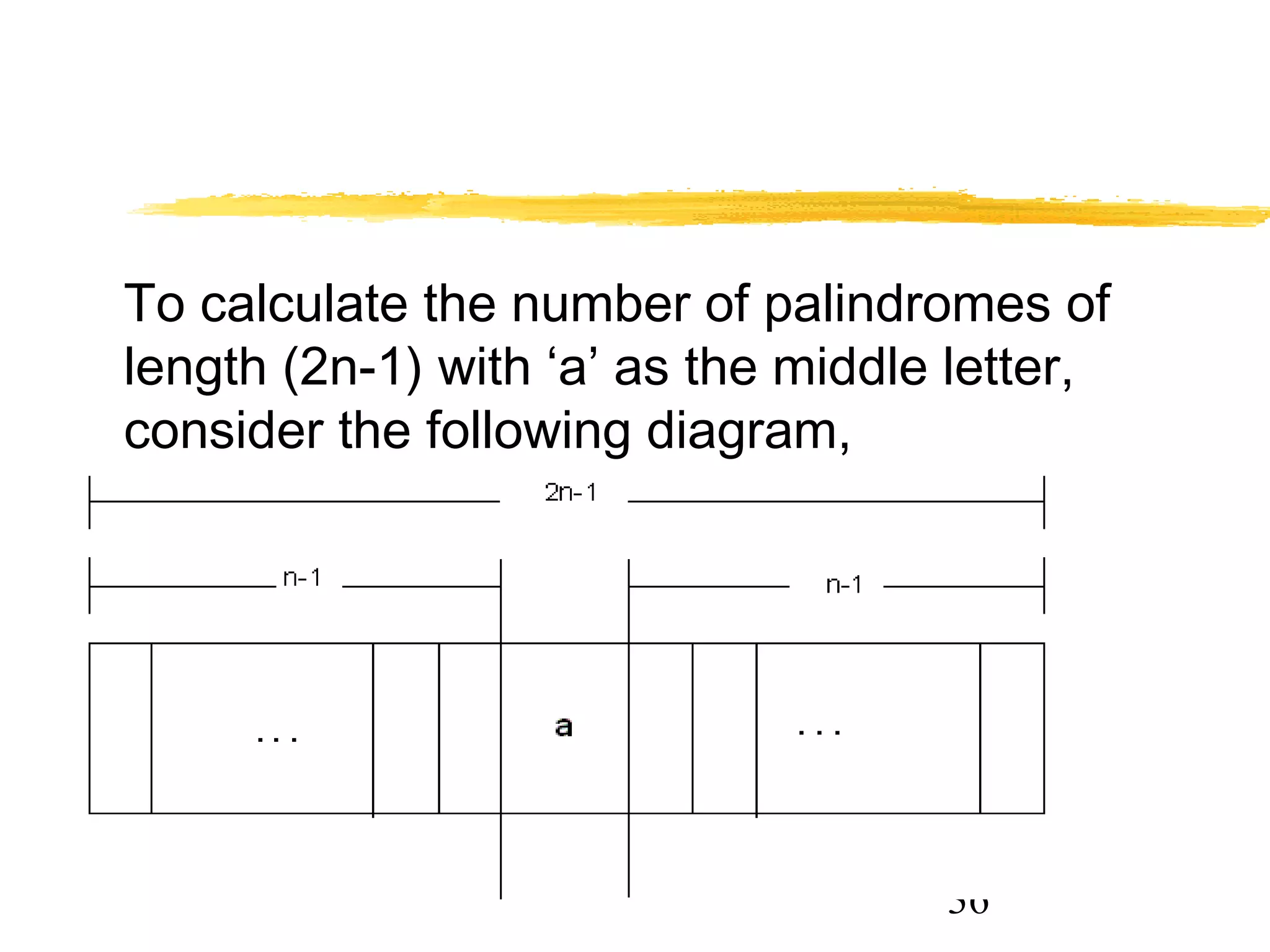 36
To calculate the number of palindromes of
length (2n-1) with ‘a’ as the middle letter,
consider the following diagram,
 