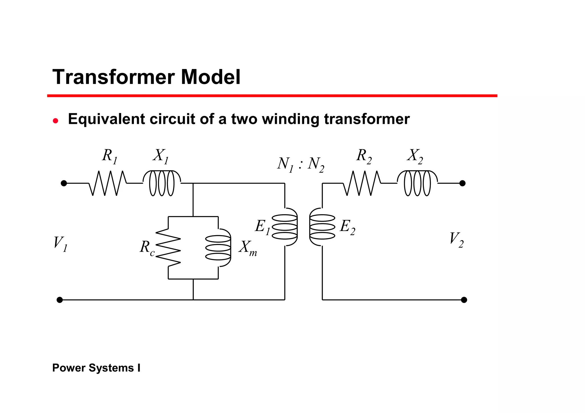 Power Systems I
Transformer Model
Equivalent circuit of a two winding transformer
XmRc
X2R2X1R1
V1
V2
E2
N1 : N2
E1
 