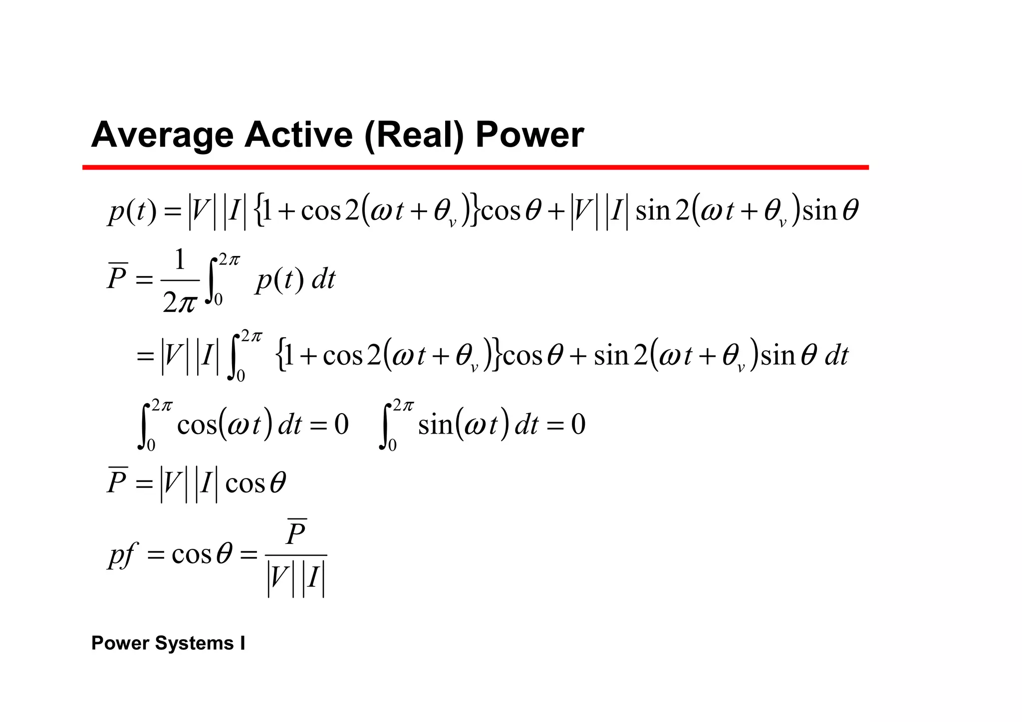 Power Systems I
Average Active (Real) Power
( ){ } ( )
( ){ } ( )
( ) ( )
IV
P
pf
IVP
dttdtt
dtttIV
dttpP
tIVtIVtp
vv
vv
==
=
==
++++=
=
++++=
∫∫
∫
∫
θ
θ
ωω
θθωθθω
π
θθωθθω
ππ
π
π
cos
cos
0sin0cos
sin2sincos2cos1
)(
2
1
sin2sincos2cos1)(
2
0
2
0
2
0
2
0
 