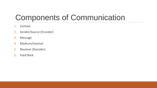 Components of Communication
1. Context
2. Sender/Source (Encoder)
3. Message
4. Medium/channel
5. Receiver (Decoder)
6. Feed Back
 