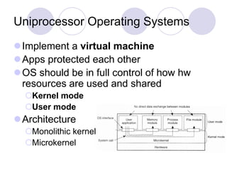 Uniprocessor Operating Systems
Implement a virtual machine
Apps protected each other
OS should be in full control of how hw
resources are used and shared
Kernel mode
User mode
Architecture
Monolithic kernel
Microkernel
 