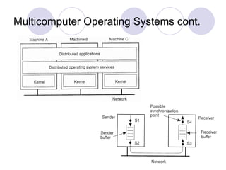 Multicomputer Operating Systems cont.
 