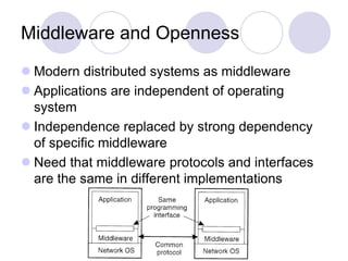 Middleware and Openness
 Modern distributed systems as middleware
 Applications are independent of operating
system
 Independence replaced by strong dependency
of specific middleware
 Need that middleware protocols and interfaces
are the same in different implementations
 