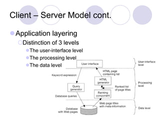 Client – Server Model cont.
Application layering
Distinction of 3 levels
The user-interface level
The processing level
The data level
 