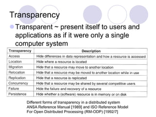 Transparency
Transparent ~ present itself to users and
applications as if it were only a single
computer system
Different forms of transparency in a distributed system
ANSA Reference Manual [1989] and ISO Reference Model
For Open Distributed Processing (RM-ODP) [1992/7]
 