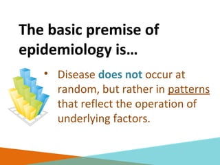 The basic premise of
epidemiology is…
• Disease does not occur at
random, but rather in patterns
that reflect the operatio...