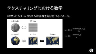 テクスチャリングにおける数学
UVマッピング → ポリゴンに画像を貼り付けるイメージ。
𝑢 = 0.5 +
𝑎𝑟𝑐𝑡𝑎𝑛2(𝑑 𝑧, 𝑑 𝑥)
2𝜋
𝑣 = 0.5 −
arc𝑠𝑖𝑛(𝑑 𝑦)
𝜋
 