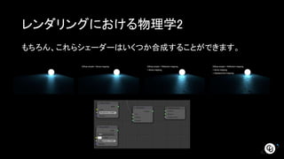 レンダリングにおける物理学2
もちろん、これらシェーダーはいくつか合成することができます。
 