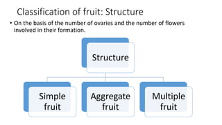 Classification of fruit: Structure
• On the basis of the number of ovaries and the number of flowers
involved in their formation.
Structure
Simple
fruit
Aggregate
fruit
Multiple
fruit
 