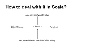 How to deal with it in Scala?
Scala FunctionalObject Oriented
Agile with LightWeight Syntax
Safe and Performant with Strong Static Typing
 