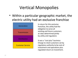 27
Vertical Monopolies
• Within a particular geographic market, the
electric utility had an exclusive franchise
Generation
Transmission
Distribution
Customer Service
In return for this exclusive
franchise, the utility had the
obligation to serve all
existing and future customers
at rates determined jointly
by utility and regulators
It was a “cost plus” business:
Charge to retail customers set by
regulatory authority to be cost of
investment and operations plus
regulated return on investment.
 
