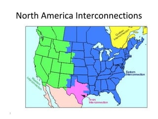 7
North America Interconnections
 