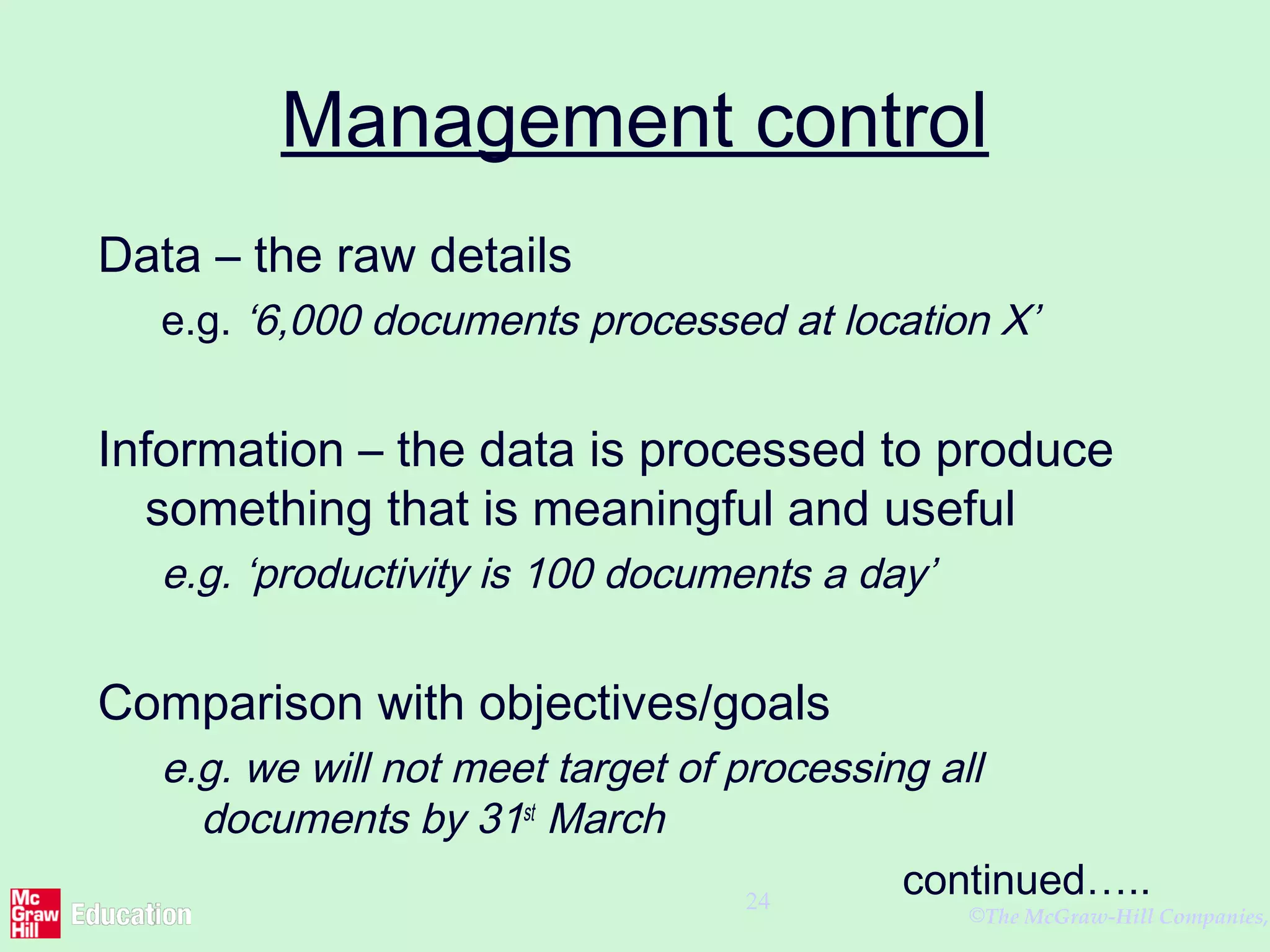 ©The McGraw-Hill Companies,
24
Management control
Data – the raw details
e.g. ‘6,000 documents processed at location X’
Information – the data is processed to produce
something that is meaningful and useful
e.g. ‘productivity is 100 documents a day’
Comparison with objectives/goals
e.g. we will not meet target of processing all
documents by 31st
March
continued…..
 