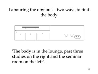 13
Labouring the obvious – two ways to find
the body
'The body is in the lounge, past three
studies on the right and the seminar
room on the left'.
 