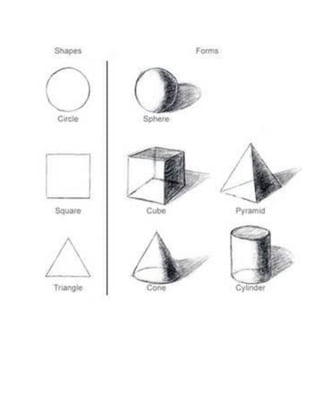 HOW TO DRAW ISOMETRIC