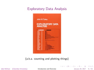 Exploratory Data Analysis
(a.k.a. counting and plotting things)
Jake Hofman (Columbia University) Introduction and Overview January 20, 2017 8 / 53
 