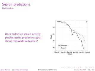 Search predictions
Motivation
Does collective search activity
provide useful predictive signal
about real-world outcomes?
"Right Round"
Week
Rank
40
30
20
10
cccccccccccccccccccccccccccccccccccccccccc
Mar−09 Apr−09 May−09 Jun−09 Jul−09 Aug−09
Billboard
Search
Jake Hofman (Columbia University) Introduction and Overview January 20, 2017 16 / 53
 