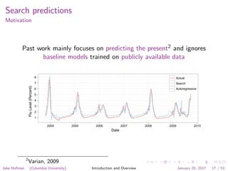 Search predictions
Motivation
Past work mainly focuses on predicting the present2 and ignores
baseline models trained on publicly available data
Date
FluLevel(Percent)
1
2
3
4
5
6
7
8
2004 2005 2006 2007 2008 2009 2010
Actual
Search
Autoregressive
2
Varian, 2009
Jake Hofman (Columbia University) Introduction and Overview January 20, 2017 17 / 53
 
