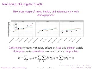 Revisiting the digital divide
How does usage of news, health, and reference vary with
demographics?
Averagepageviewspermonth
0
2
4
6
8
10
12
News
q
q q
q
q
H
ig
h
SchoolG
raduate
Som
e
C
ollege
Associa
te
D
egree
Bachelo
r's
D
egreePostG
raduate
D
egree
Health
q
q q
q q
H
ig
h
SchoolG
raduate
Som
e
C
ollege
Associa
te
D
egree
Bachelo
r's
D
egreePostG
raduate
D
egree
Reference
q
q q
q q
H
ig
h
SchoolG
raduate
Som
e
C
ollege
Associa
te
D
egree
Bachelo
r's
D
egreePostG
raduate
D
egree
Asian
Black
Hispanic
White
Controlling for other variables, eﬀects of race and gender largely
disappear, while education continues to have large eﬀect
pi =
j
αj xij +
j k
βjkxij xik +
j
γj x2
ij + i
Jake Hofman (Columbia University) Introduction and Overview January 20, 2017 35 / 53
 
