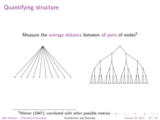 Quantifying structure
Measure the average distance between all pairs of nodes5
5
Weiner (1947); correlated with other possible metrics
Jake Hofman (Columbia University) Introduction and Overview January 20, 2017 47 / 53
 