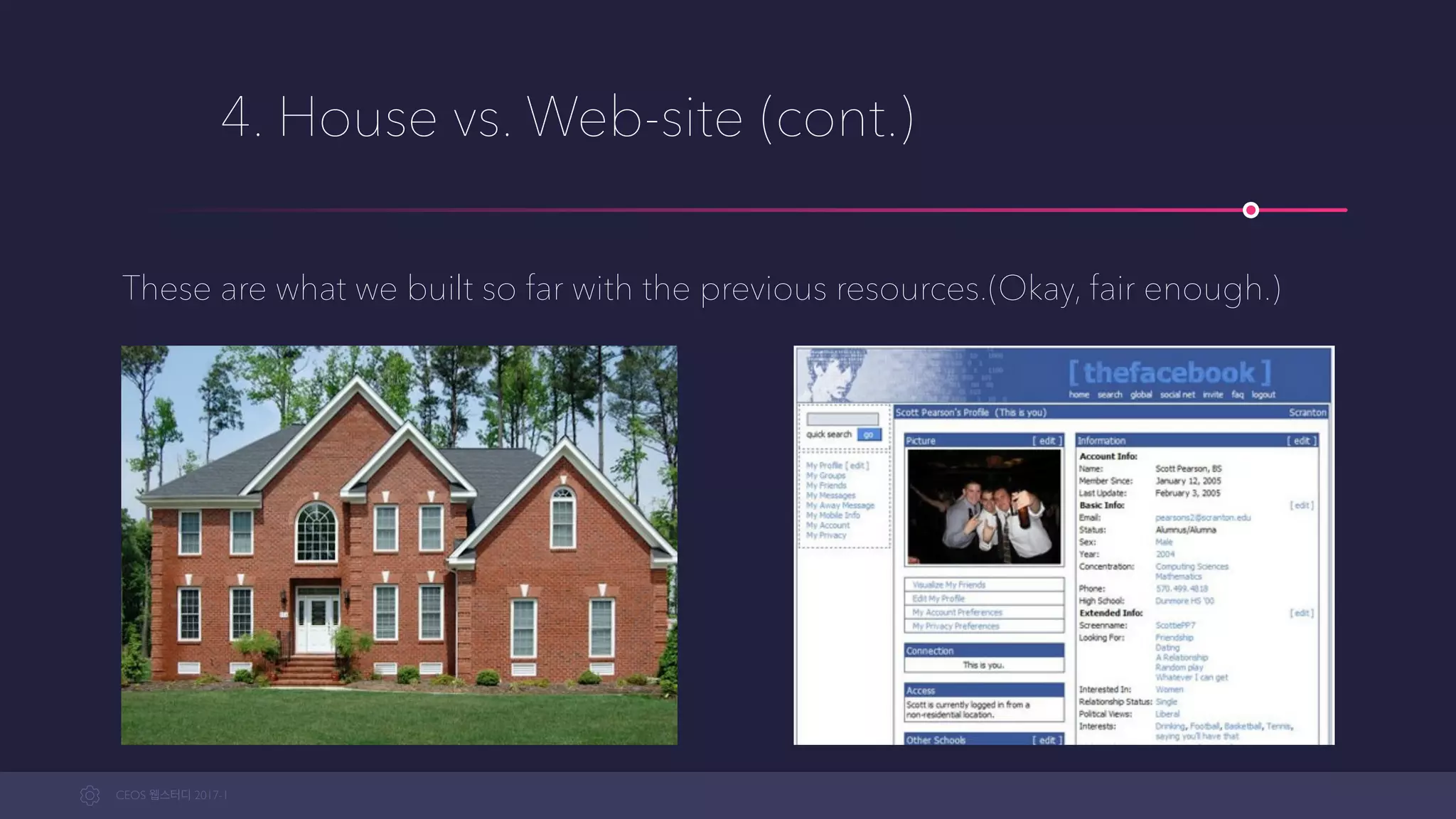 CEOS WEB-STUDY 2017-1
4. House vs. Web-site (cont.)
These are what we built so far with the previous resources.(Okay, fair enough.)
 