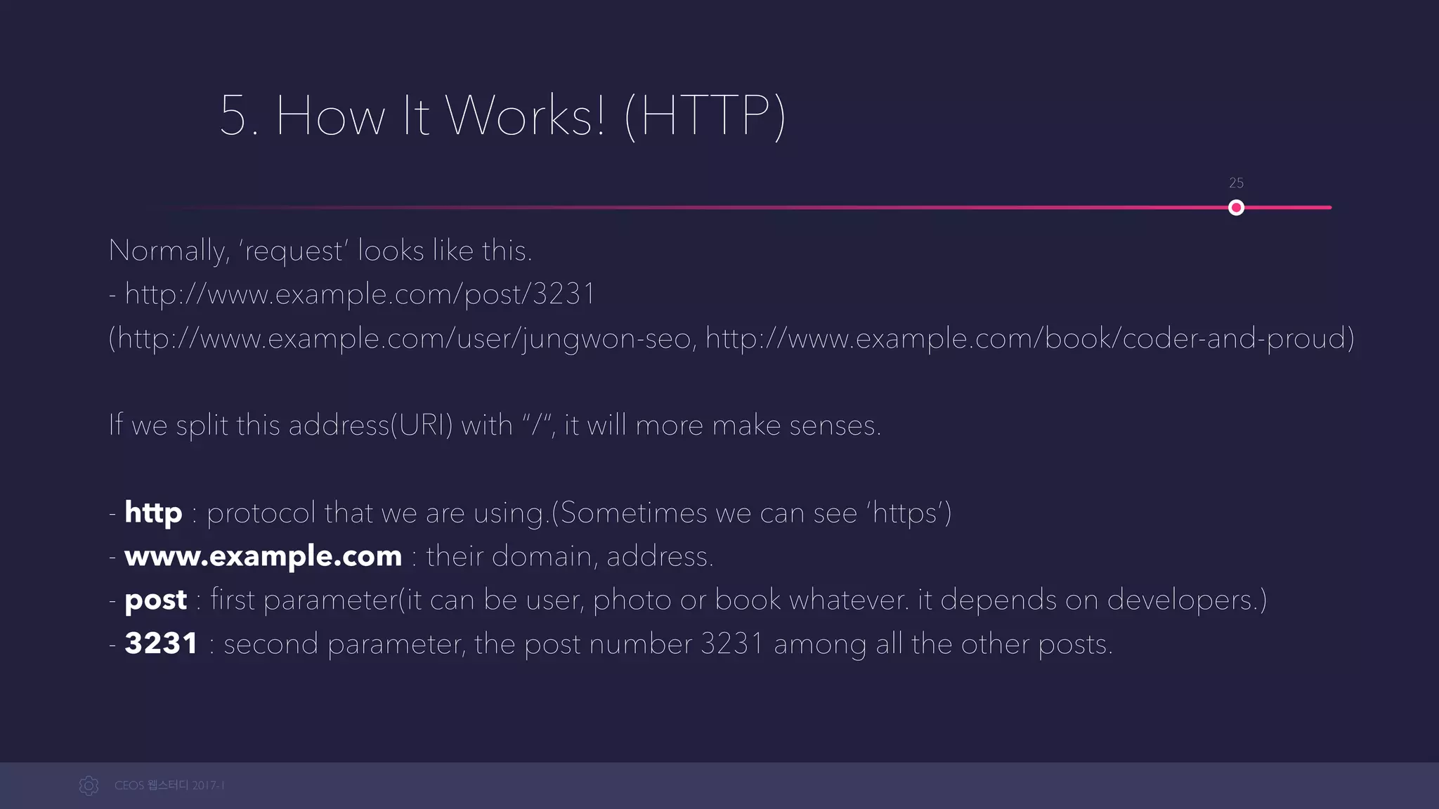 CEOS WEB-STUDY 2017-1
5. How It Works! (HTTP)
Normally, ‘request’ looks like this. 
- http://www.example.com/post/3231 
(http://www.example.com/user/jungwon-seo, http://www.example.com/book/coder-and-proud) 
 
If we split this address(URI) with “/“, it will make more sense. 
 
- http : protocol that we are using.(Sometimes we can see ‘https’) 
- www.example.com : their domain, address. 
- post : ﬁrst parameter(it can be user, photo or book whatever. it depends on the developer.) 
- 3231 : second parameter, the post number 3231 among all the other posts. 
25
 