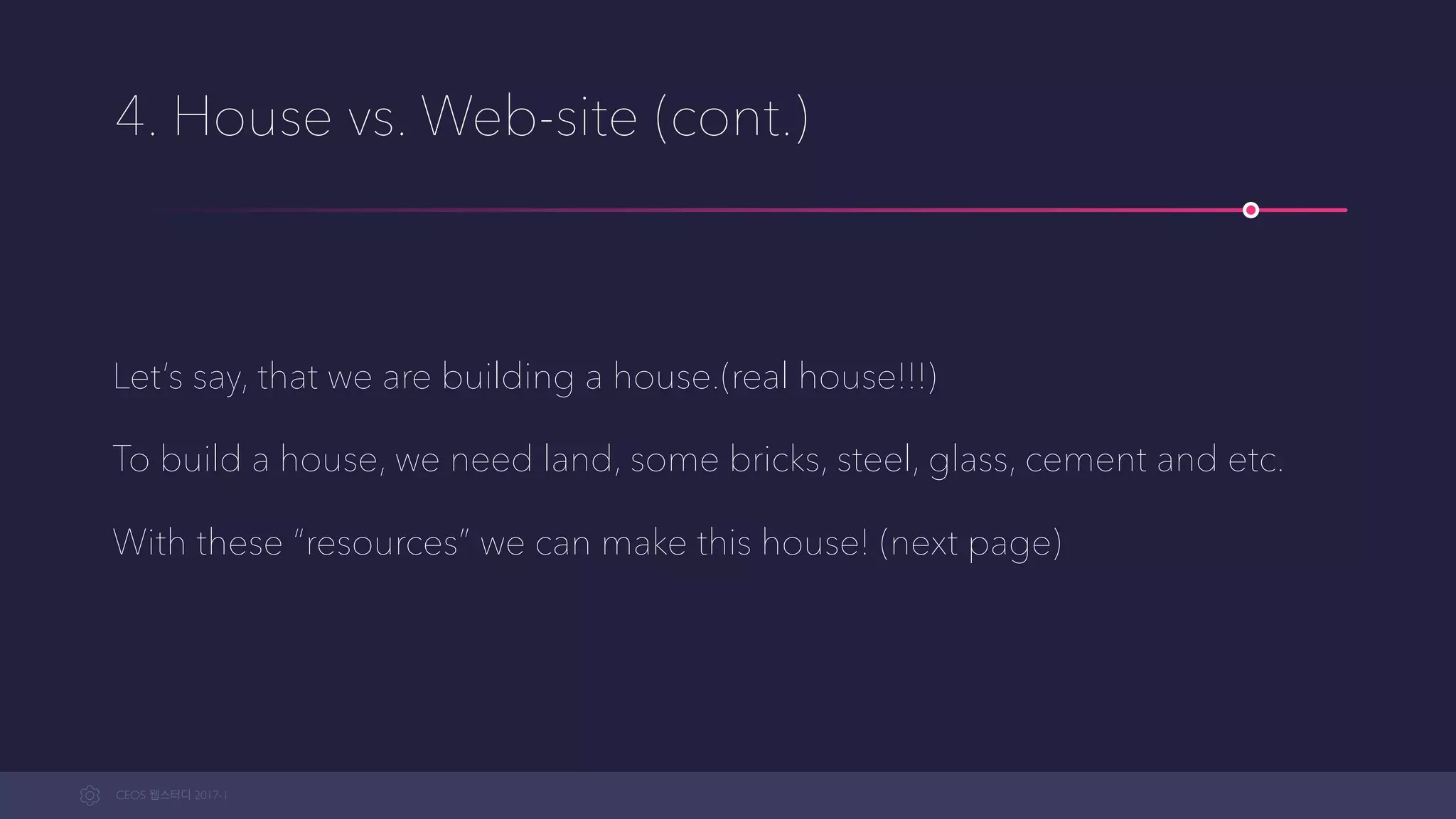 CEOS WEB-STUDY 2017-1
4. House vs. Web-site (cont.)
Let’s say, that we are building a house.(a real house!!!)
To build a house, we need land, some bricks, steel, glass, cement, etc.
With these “resources” we can make this house! (next page)
 