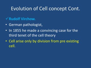 Evolution of Cell concept Cont.
Rudolf Virchow.
• German pathologist,
• In 1855 he made a convincing case for the
third tenet of the cell theory
• Cell arise only by division from pre existing
cell.
 
