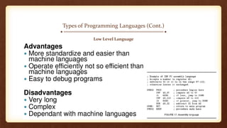 Types of Programming Languages (Cont.)
Low Level Language
 