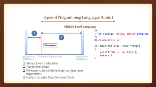 Types of Programming Languages (Cont.)
Middle Level Language
 