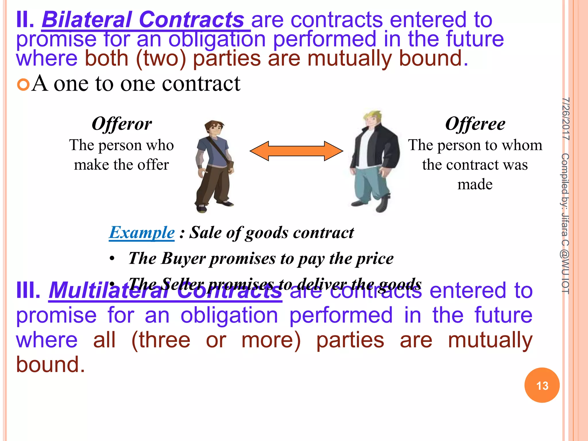 II. Bilateral Contracts are contracts entered to
promise for an obligation performed in the future
where both (two) parties are mutually bound.
A one to one contract
III. Multilateral Contracts are contracts entered to
promise for an obligation performed in the future
where all (three or more) parties are mutually
bound.
7/26/2017
13
Compiledby:JifaraC@WUIOT
Offeror
The person who
make the offer
Offeree
The person to whom
the contract was
made
Example : Sale of goods contract
• The Buyer promises to pay the price
• The Seller promises to deliver the goods
 