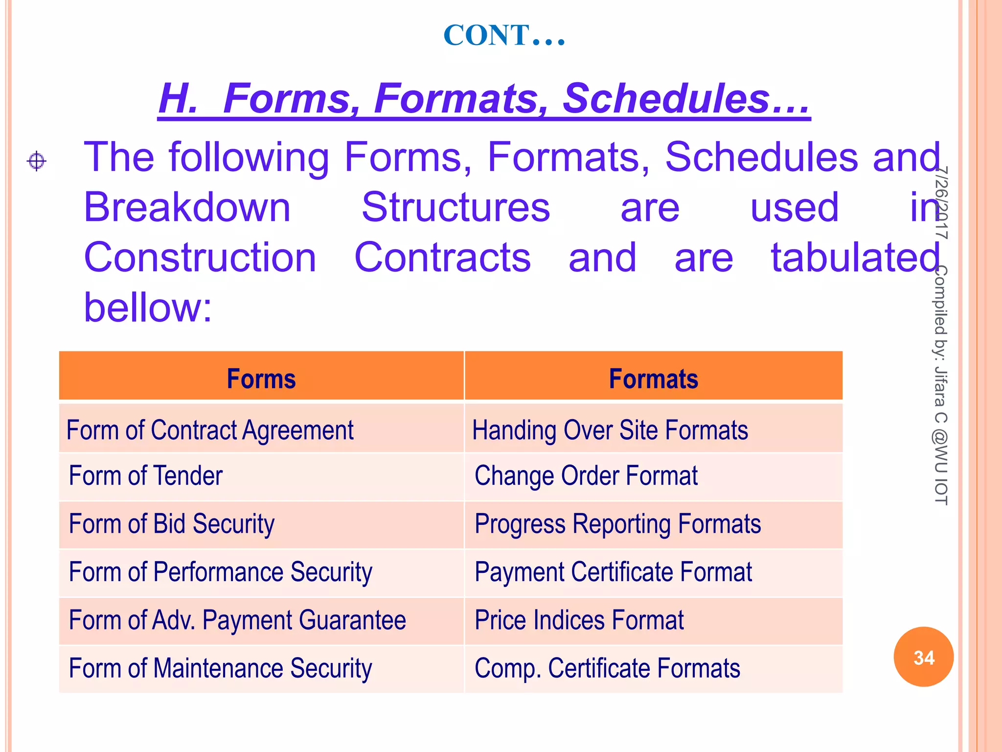 CONT…
H. Forms, Formats, Schedules…
The following Forms, Formats, Schedules and
Breakdown Structures are used in
Construction Contracts and are tabulated
bellow:
7/26/2017
34
Compiledby:JifaraC@WUIOT
Forms Formats
Form of Contract Agreement Handing Over Site Formats
Form of Tender Change Order Format
Form of Bid Security Progress Reporting Formats
Form of Performance Security Payment Certificate Format
Form of Adv. Payment Guarantee Price Indices Format
Form of Maintenance Security Comp. Certificate Formats
 