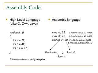 Lecture1 - Computer Architecture | PPT