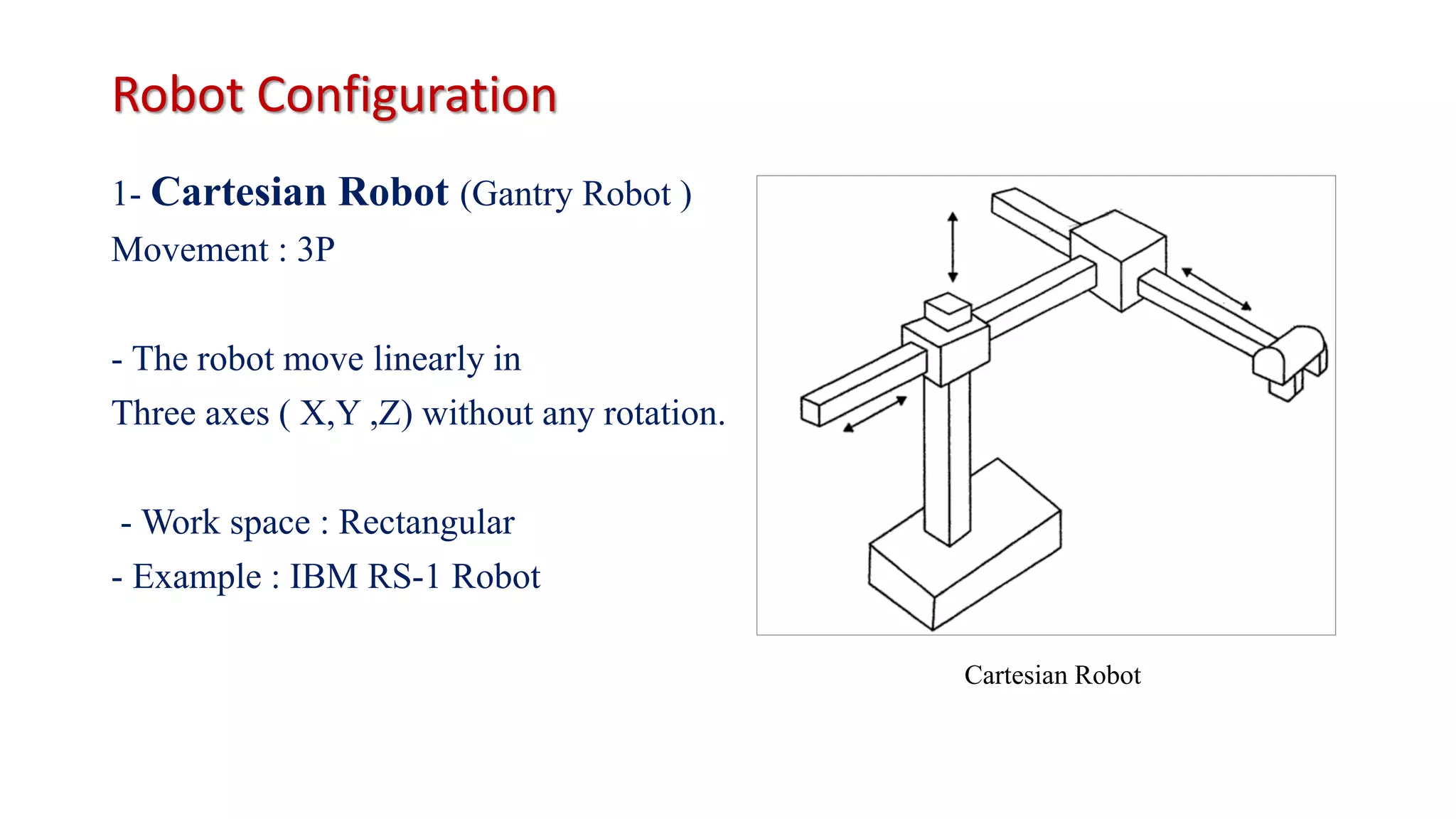 Robot Configuration
1- Cartesian Robot (Gantry Robot )
Movement : 3P
- The robot move linearly in
Three axes ( X,Y ,Z) without any rotation.
- Work space : Rectangular
- Example : IBM RS-1 Robot
Cartesian Robot
 