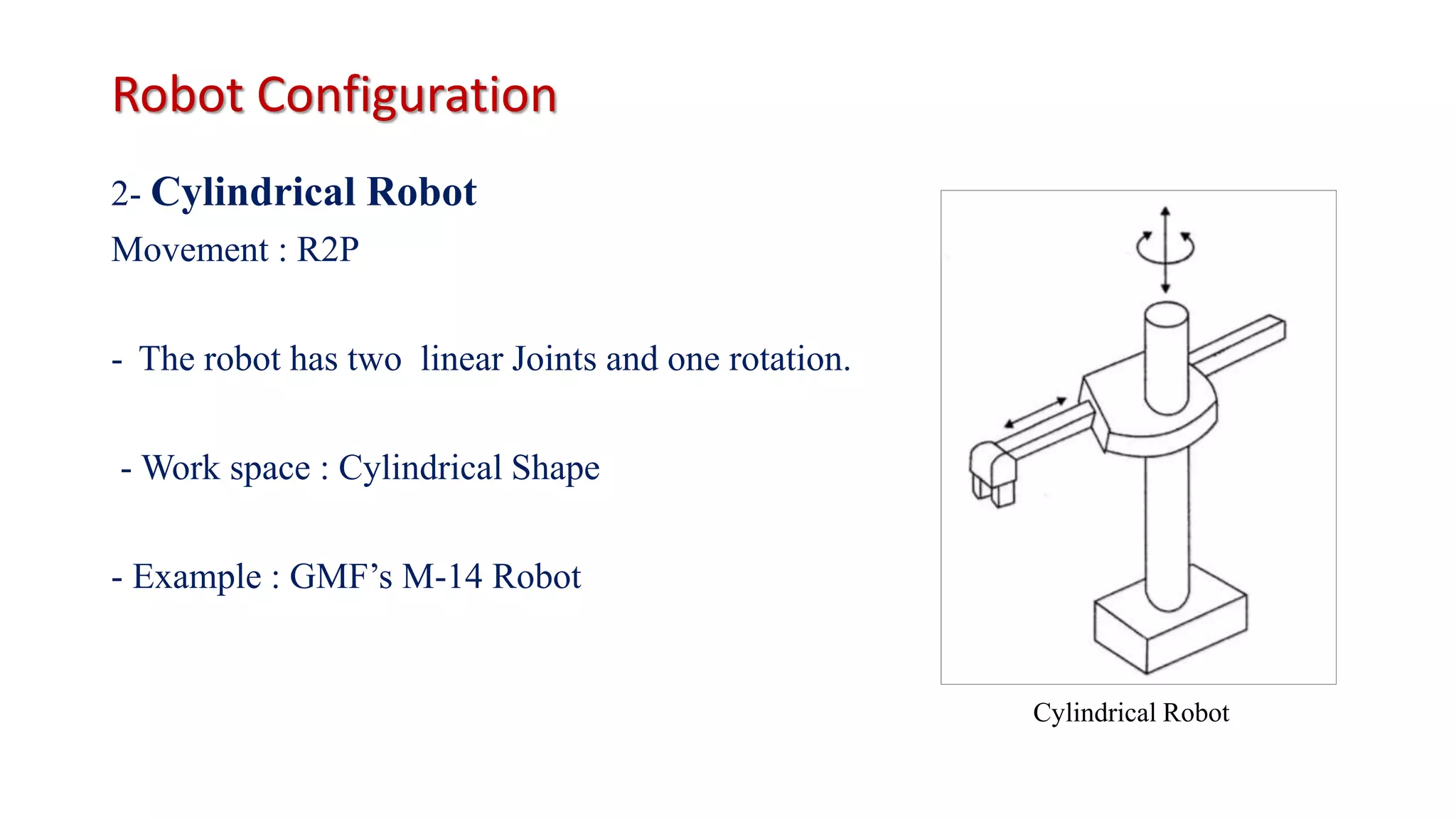 Robot Configuration
2- Cylindrical Robot
Movement : R2P
- The robot has two linear Joints and one rotation.
- Work space : Cylindrical Shape
- Example : GMF’s M-14 Robot
Cylindrical Robot
 
