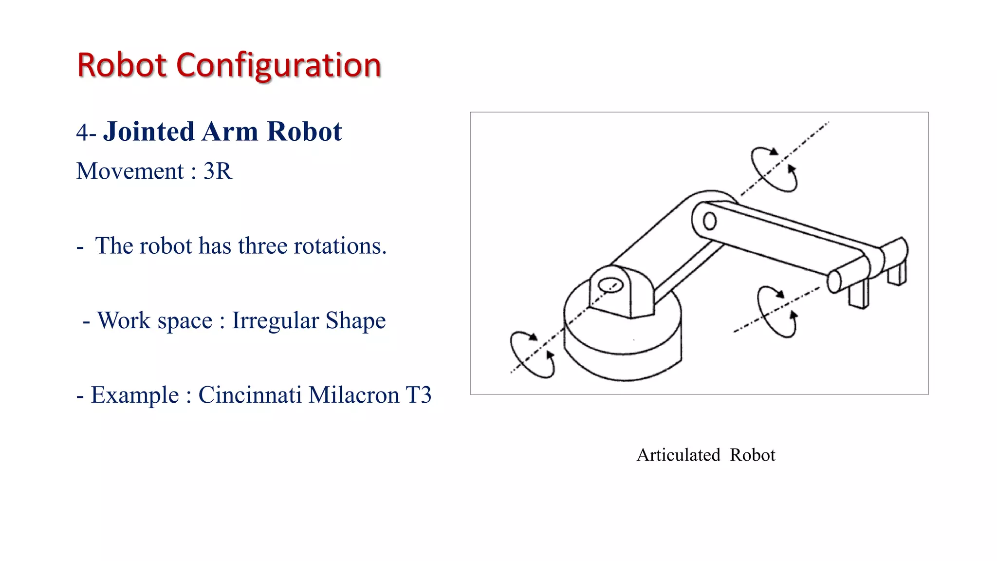 Robot Configuration
4- Jointed Arm Robot
Movement : 3R
- The robot has three rotations.
- Work space : Irregular Shape
- Example : Cincinnati Milacron T3
Articulated Robot
 