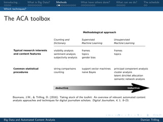 Introducing. . . What is Big Data? Methods What have others done? What can we do? The schedule
Which techniques?
The ACA toolbox
Methodological approach
deductive inductive
Typical research interests
and content features
Common statistical
procedures
visibility analysis
sentiment analysis
subjectivity analysis
Counting and
Dictionary
Supervised
Machine Learning
Unsupervised
Machine Learning
frames
topics
gender bias
frames
topics
string comparisons
counting
support vector machines
naive Bayes
principal component analysis
cluster analysis
latent dirichlet allocation
semantic network analysis
Boumans, J.W., & Trilling, D. (2016). Taking stock of the toolkit: An overview of relevant automated content
analysis approaches and techniques for digital journalism scholars. Digital Journalism, 4, 1. 8–23.
Big Data and Automated Content Analysis Damian Trilling
 