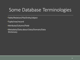 Some Database Terminologies
•Table/Relation/File/Entity/object
•Tuple/row/record
•Attribute/Column/Field
•Metadata/Data about Data/Domain/Data
Dictionary
14
 