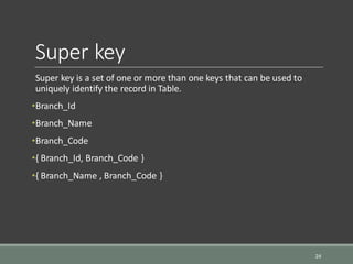 Super key
Super key is a set of one or more than one keys that can be used to
uniquely identify the record in Table.
•Branch_Id
•Branch_Name
•Branch_Code
•{ Branch_Id, Branch_Code }
•{ Branch_Name , Branch_Code }
24
 