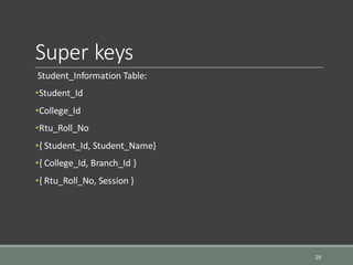 Super keys
Student_Information Table:
•Student_Id
•College_Id
•Rtu_Roll_No
•{ Student_Id, Student_Name}
•{ College_Id, Branch_Id }
•{ Rtu_Roll_No, Session }
25
 